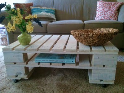 Pallets Coffee Table - Ana White