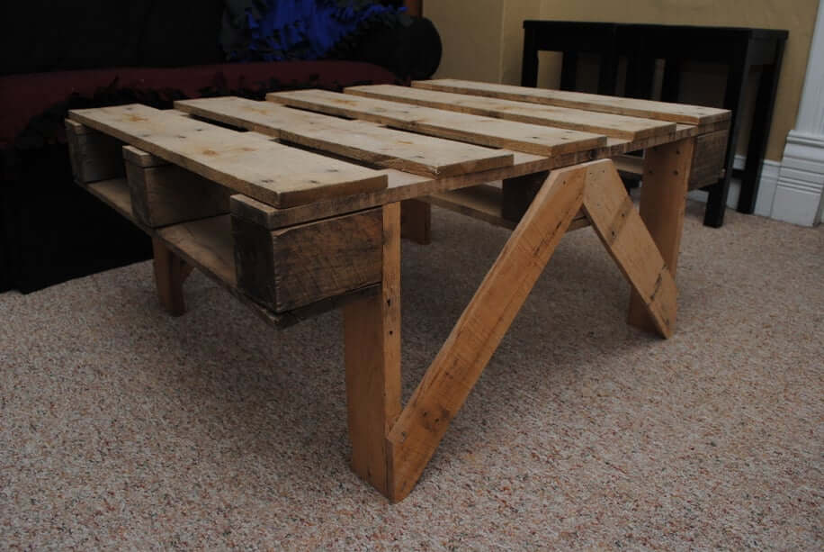 Quick Pallet Coffee Table - Instructables