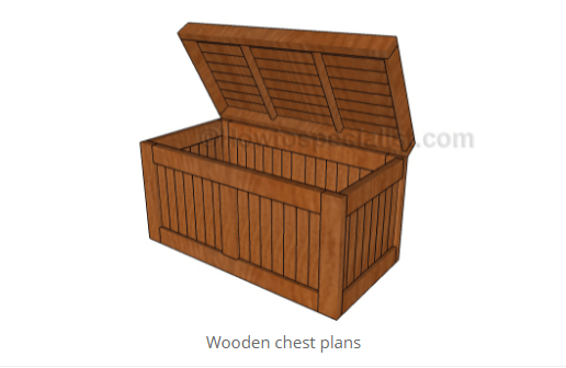 Wooden Chest Plan